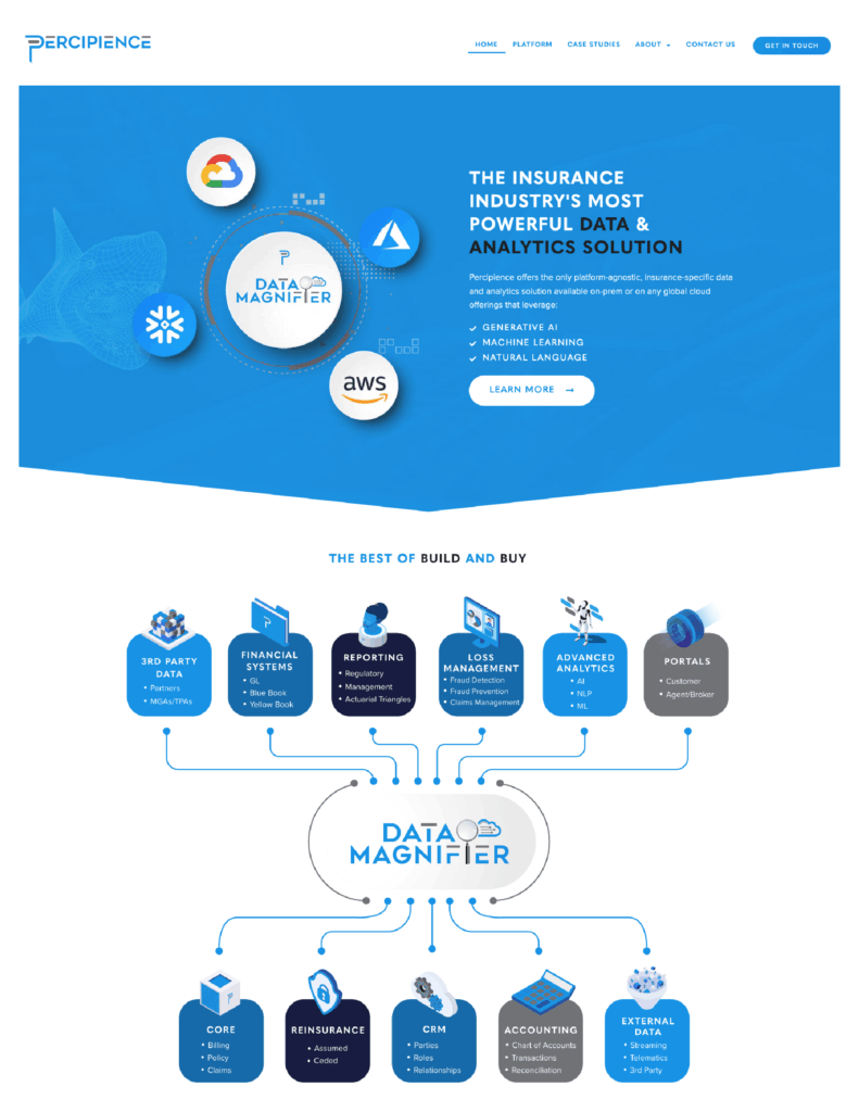 Percipience Website Homepage